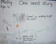Kid’s Art of One Seed